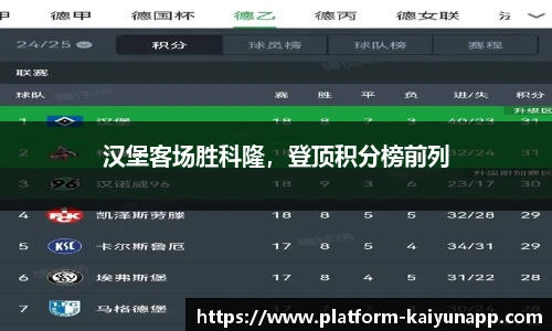 汉堡客场胜科隆，登顶积分榜前列
