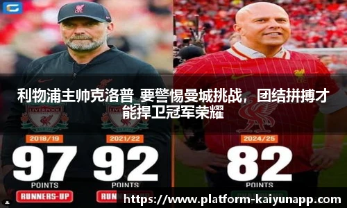 利物浦主帅克洛普_要警惕曼城挑战，团结拼搏才能捍卫冠军荣耀