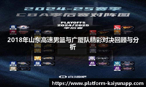 2018年山东高速男篮与广厦队精彩对决回顾与分析